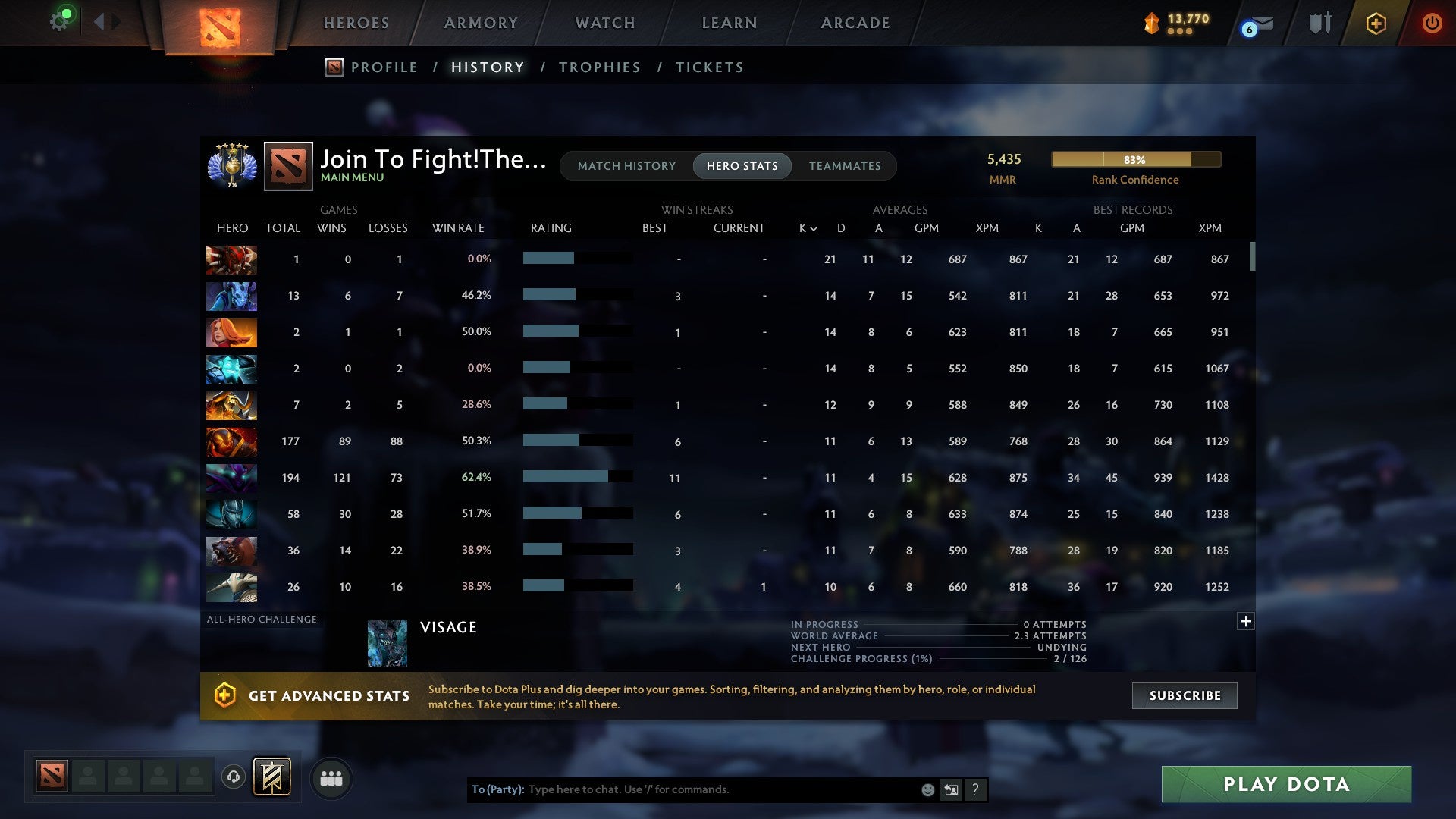 MMR: 5435 - Behavior: 10755