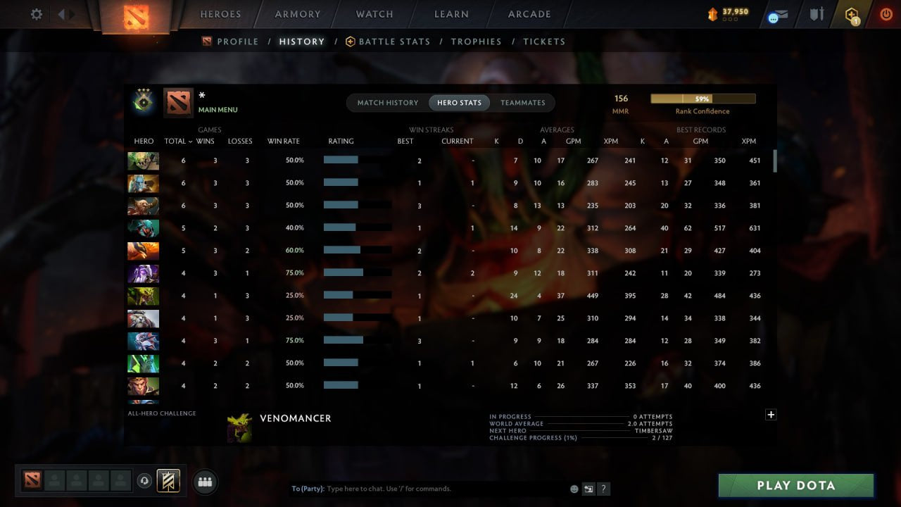 MMR: 156 - Behavior: 11550