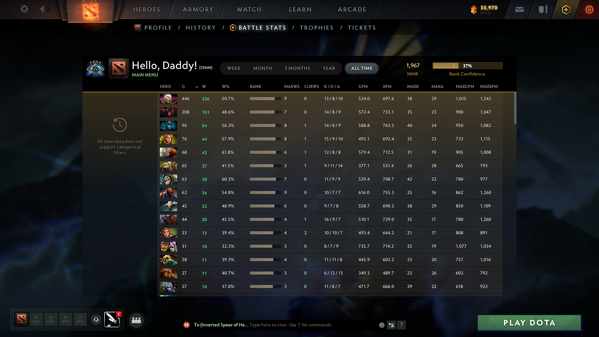 Crusader IV | MMR: 1967 - Behavior: 11839 - Communication: 11839