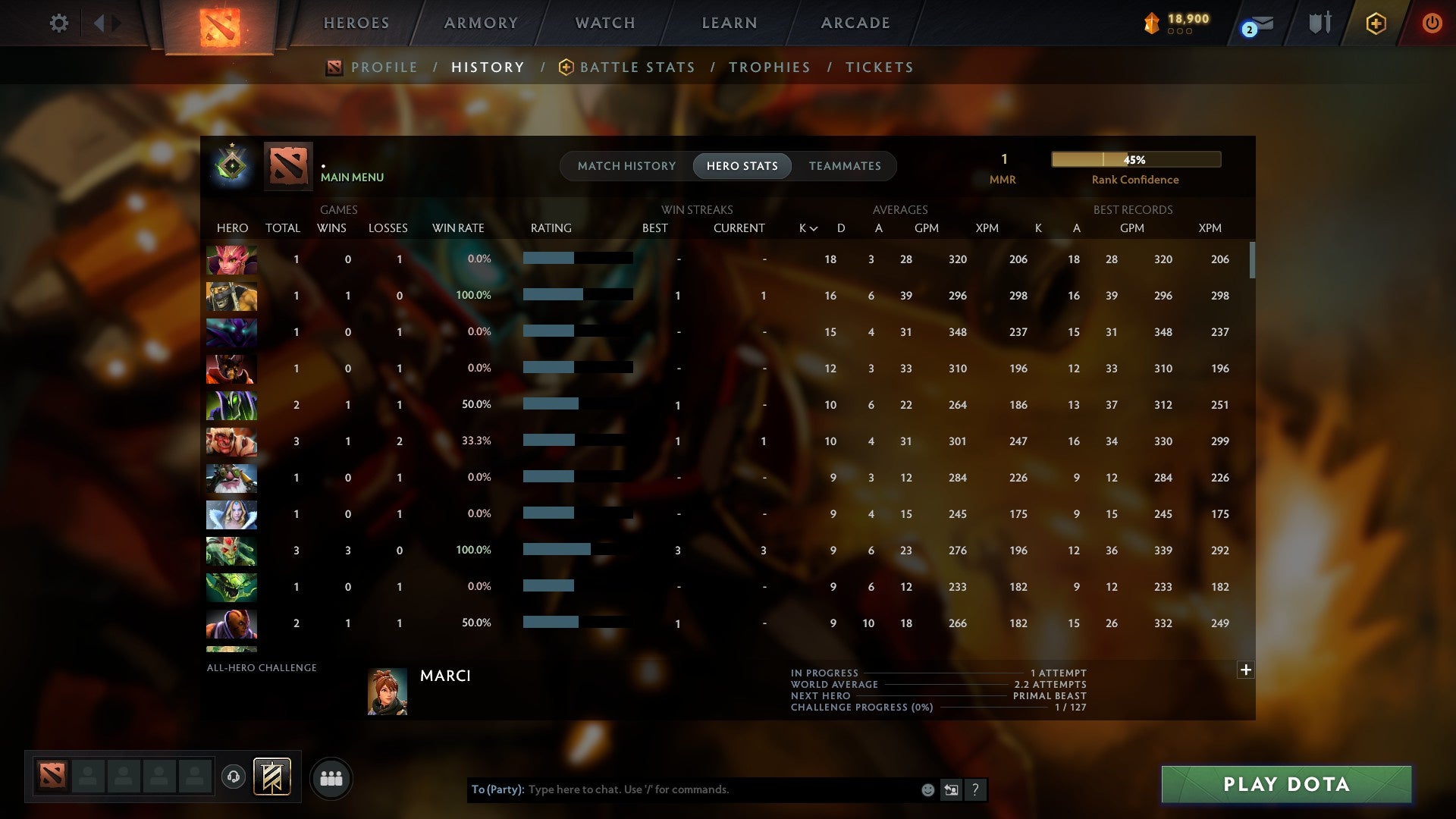 MMR: 1 - Behavior: 11220