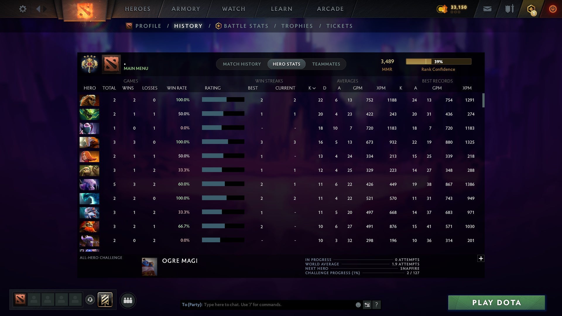 MMR: 3489 - Behavior: 10362