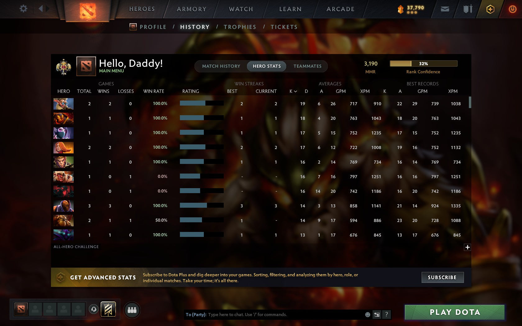 Legend I | MMR: 3190 - Behavior: 10315 - Communication: 10315