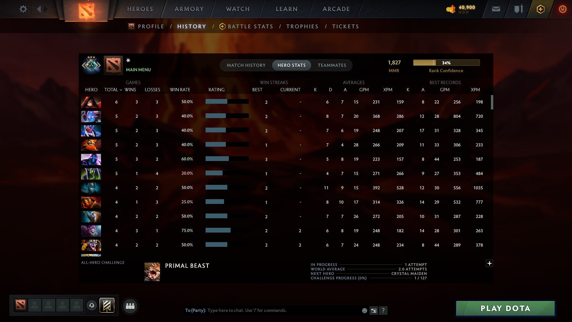 MMR: 1827 - Behavior: 11661