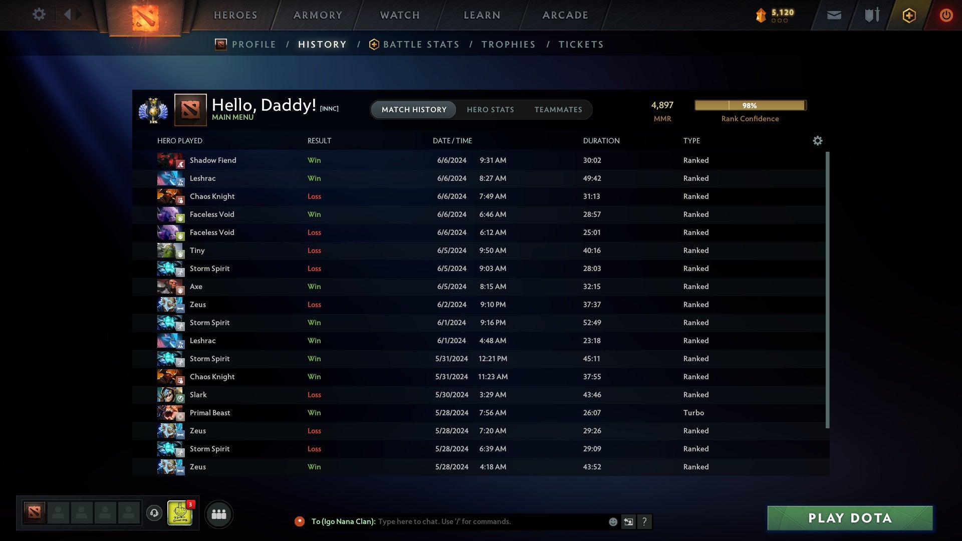 Divine II | MMR: 4897 - Behavior: 10370 - Communication: 10370