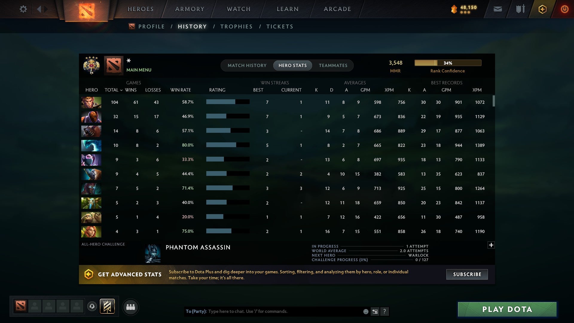 MMR: 3548 - Behavior: 10321
