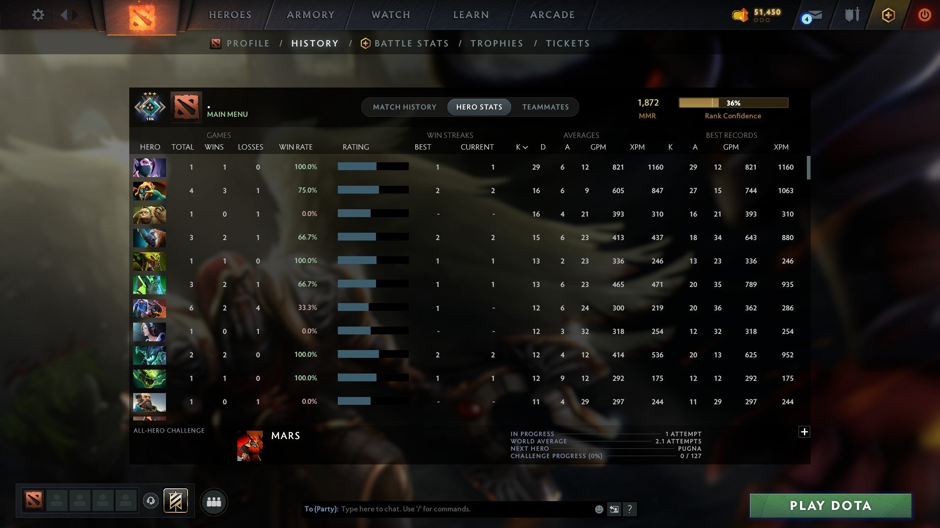 MMR: 1872 - Behavior: 11445