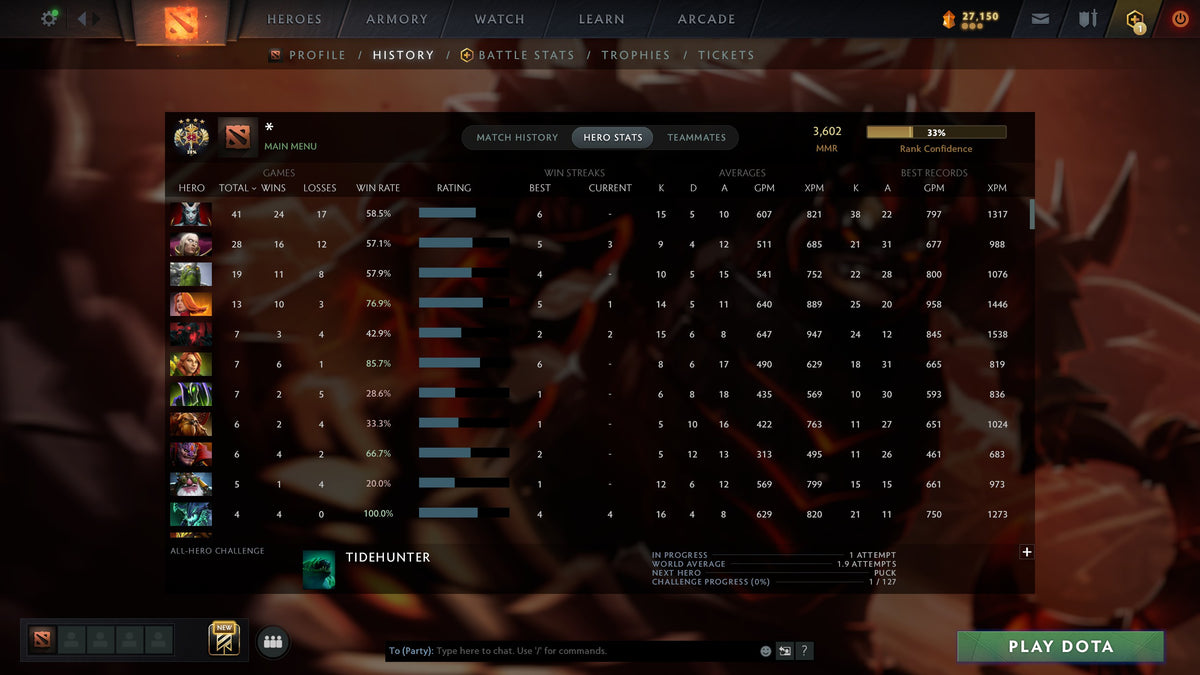 MMR: 3602 - Behavior: 9352
