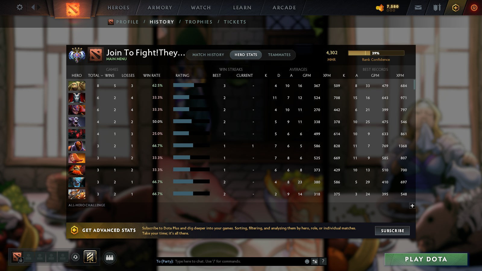 MMR: 4302 - Behavior: 8304