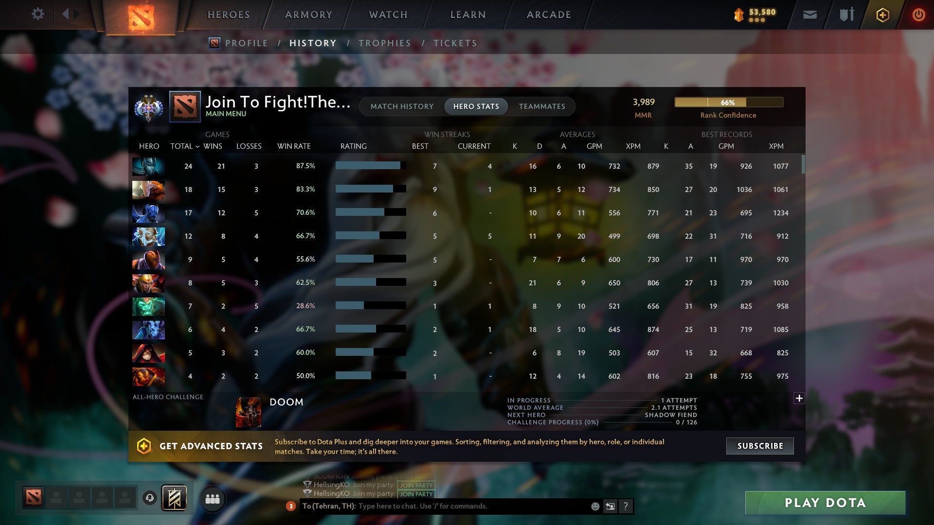 MMR: 3989 - Behavior: 9607