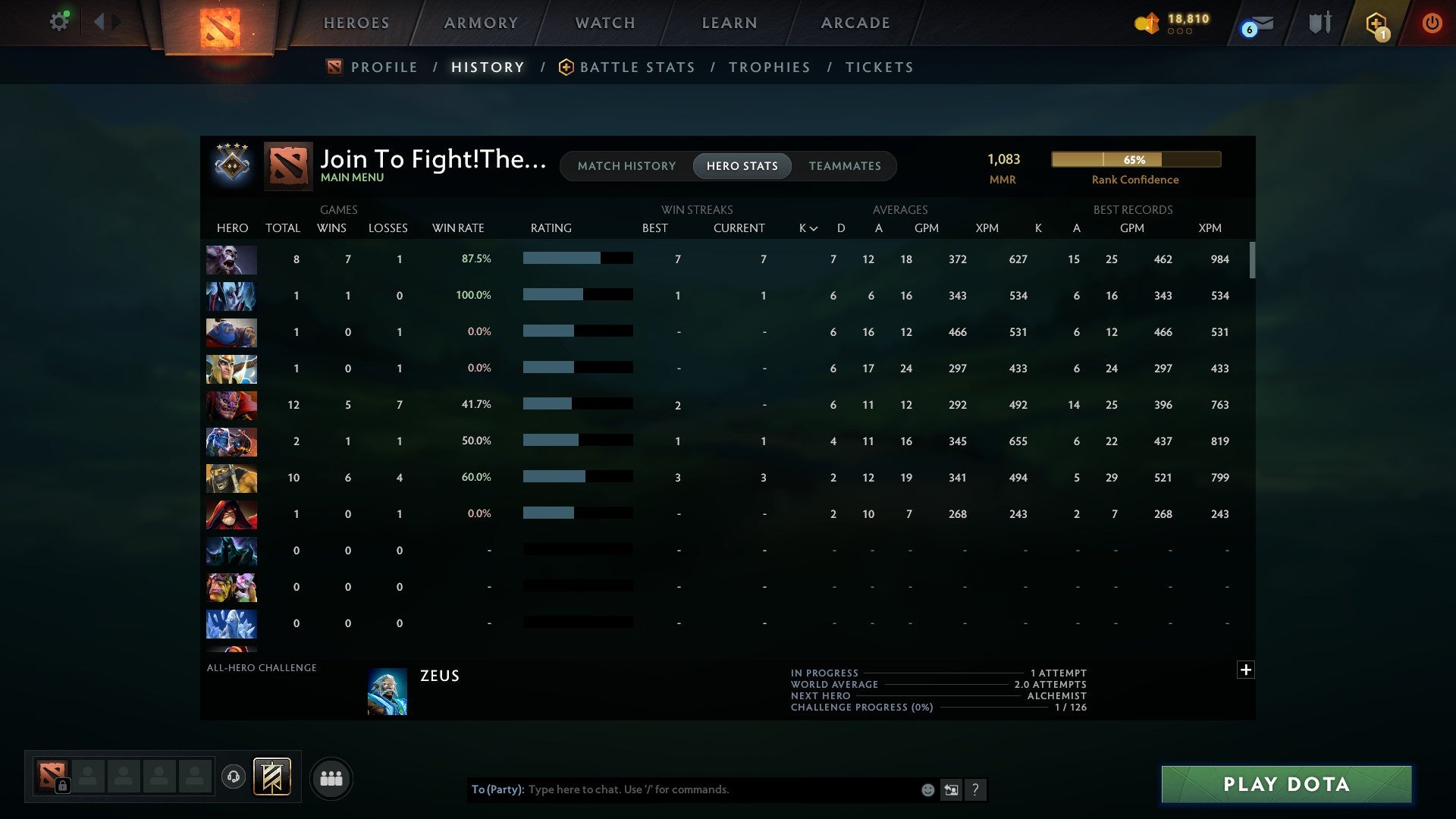 MMR: 1083 - Behavior: 7227