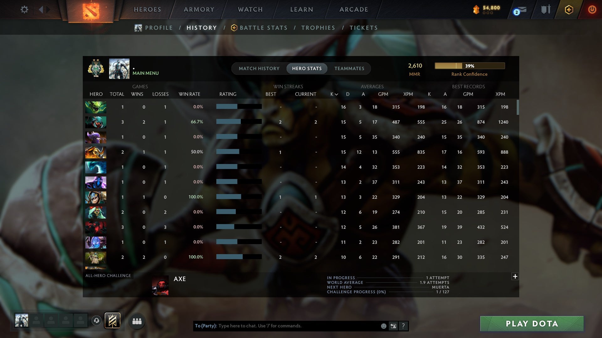 MMR: 2610 - Behavior: 11075