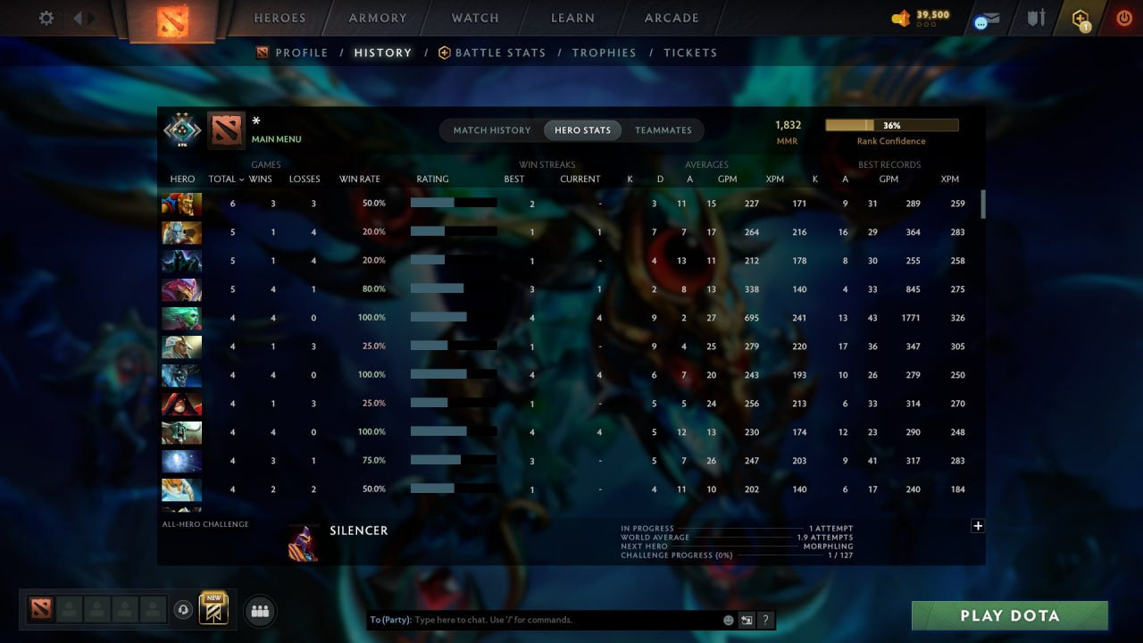 MMR: 1832 - Behavior: 11610