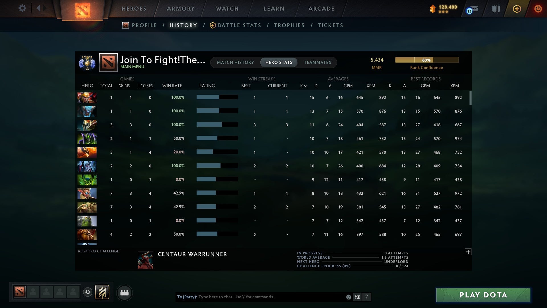 Divine V | MMR: 5434 - Behavior: 9685 - Communication: 9685