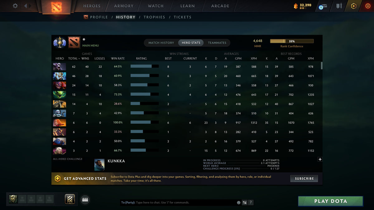 MMR: 4648 - Behavior: 10290