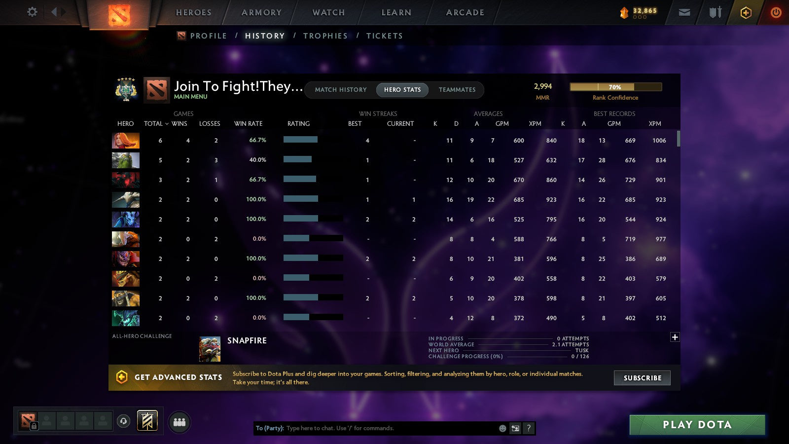 MMR: 2994 - Behavior: 8342