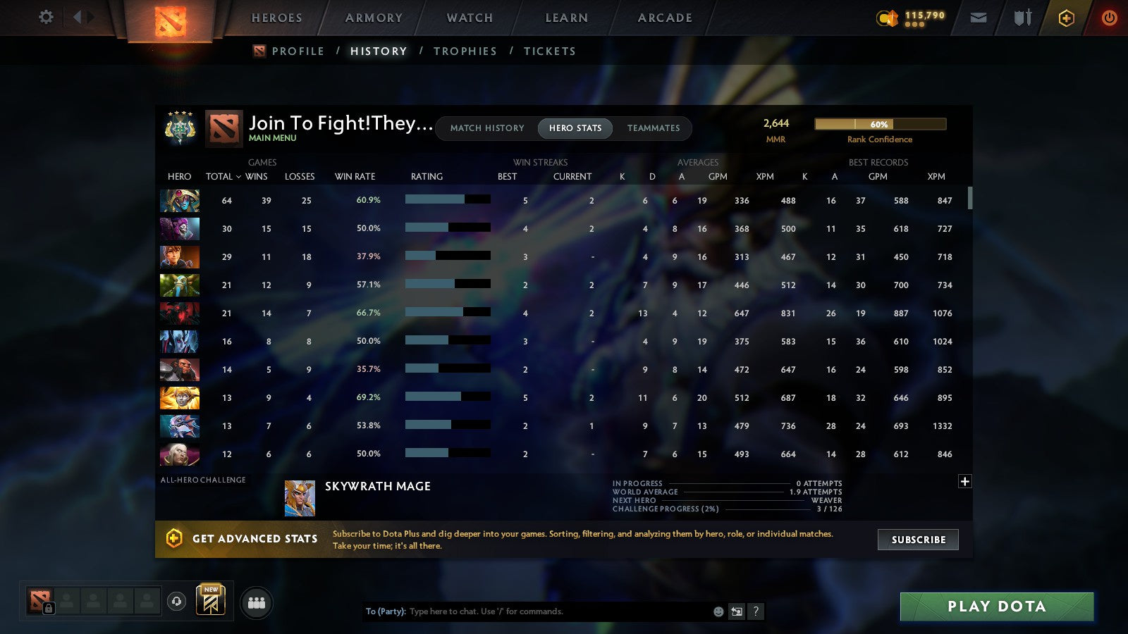 MMR: 2640 - Behavior: 6239