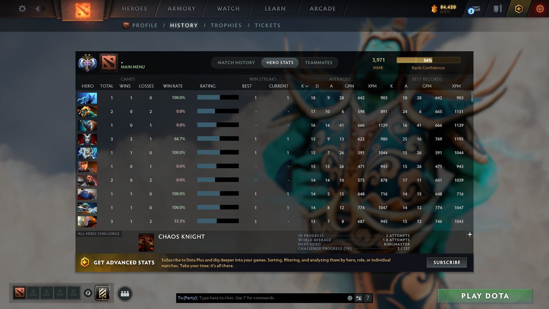 MMR: 3971 - Behavior: 9329