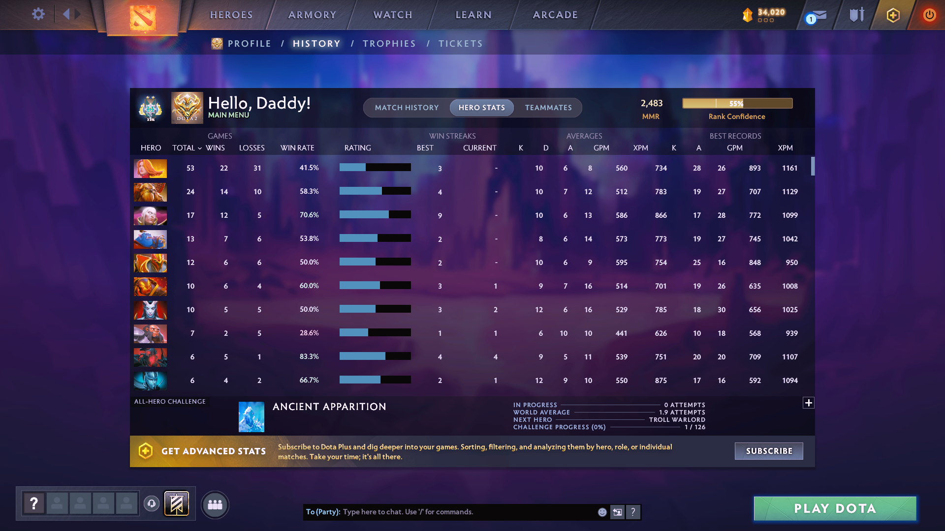 Archon II | MMR: 2483 - Behavior: 8681 - Communication: 8681