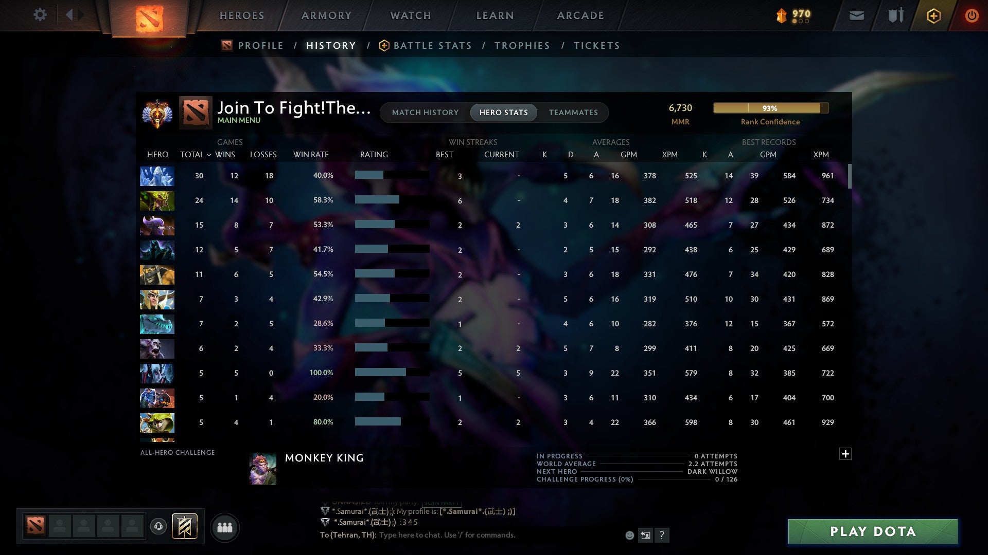 MMR: 6730 - Behavior: 11499