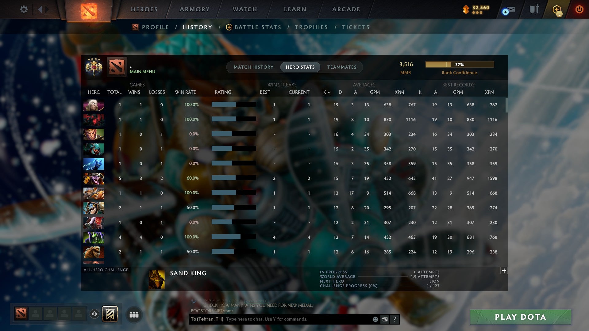 MMR: 3516 - Behavior: 12000