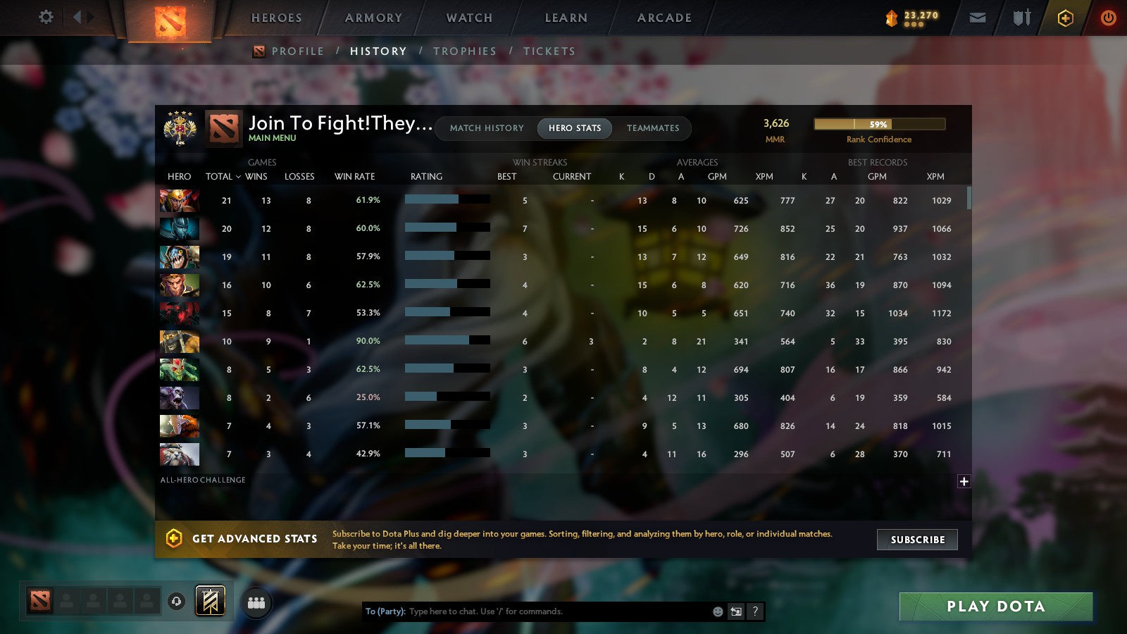 MMR: 3626 - Behavior: 10221