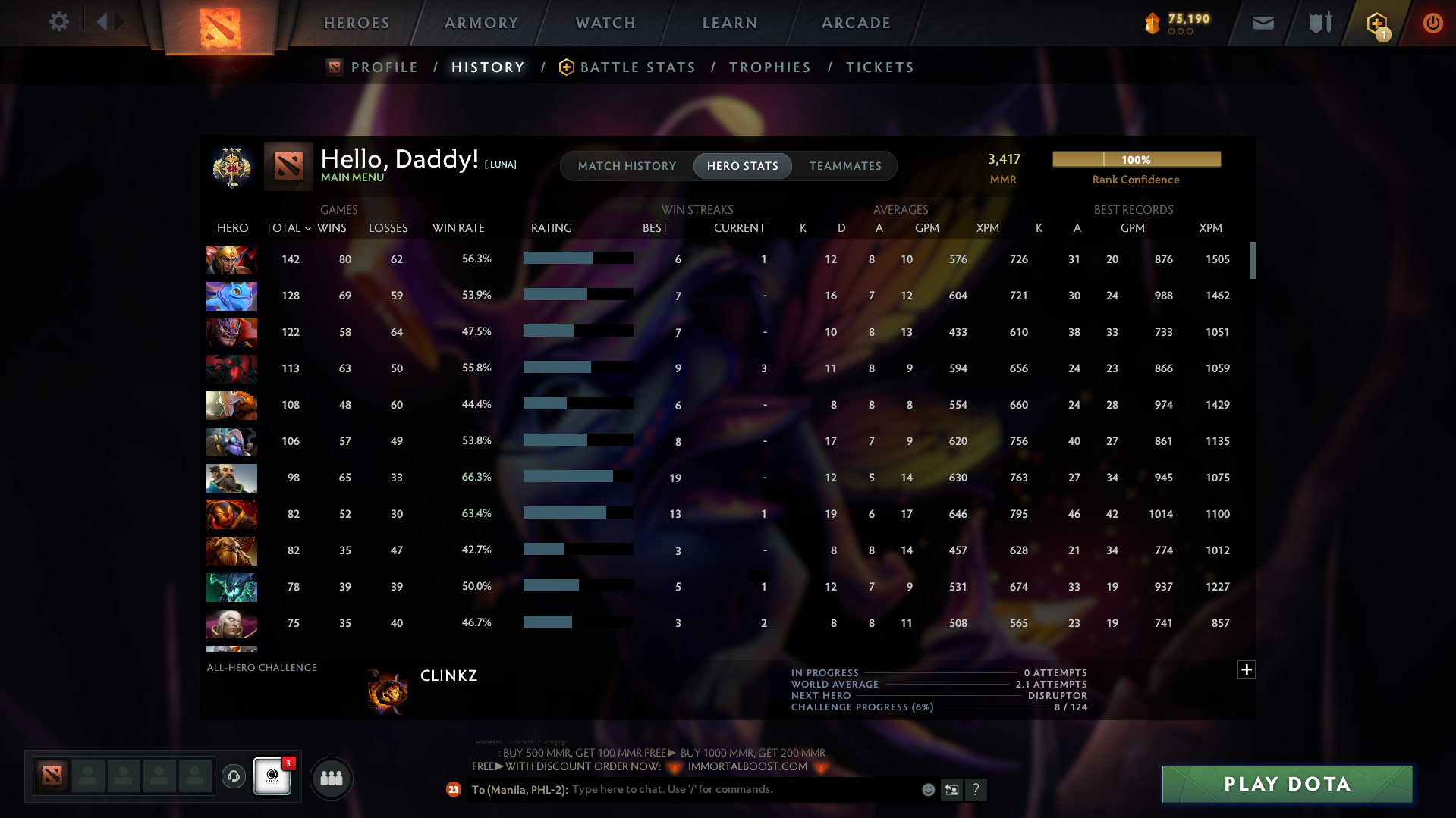 Legend III | MMR: 3417 - Behavior: 8182 - Communication: 8182