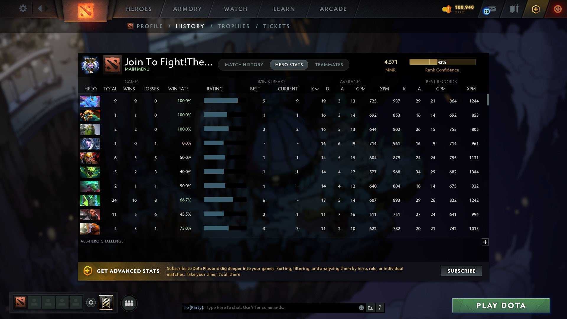 MMR: 4571 - Behavior: 9119