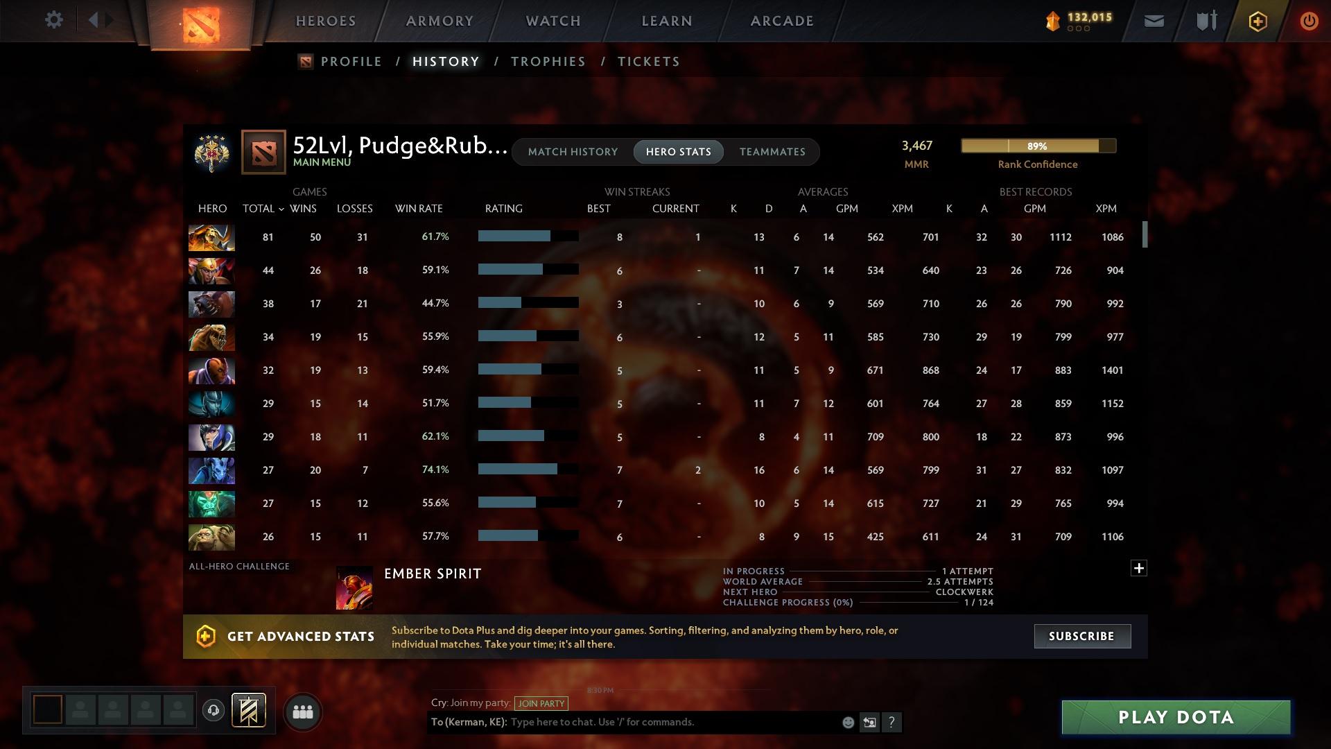 Legend IV | MMR: 3467 - Behavior: 11788 - Communication: 11788