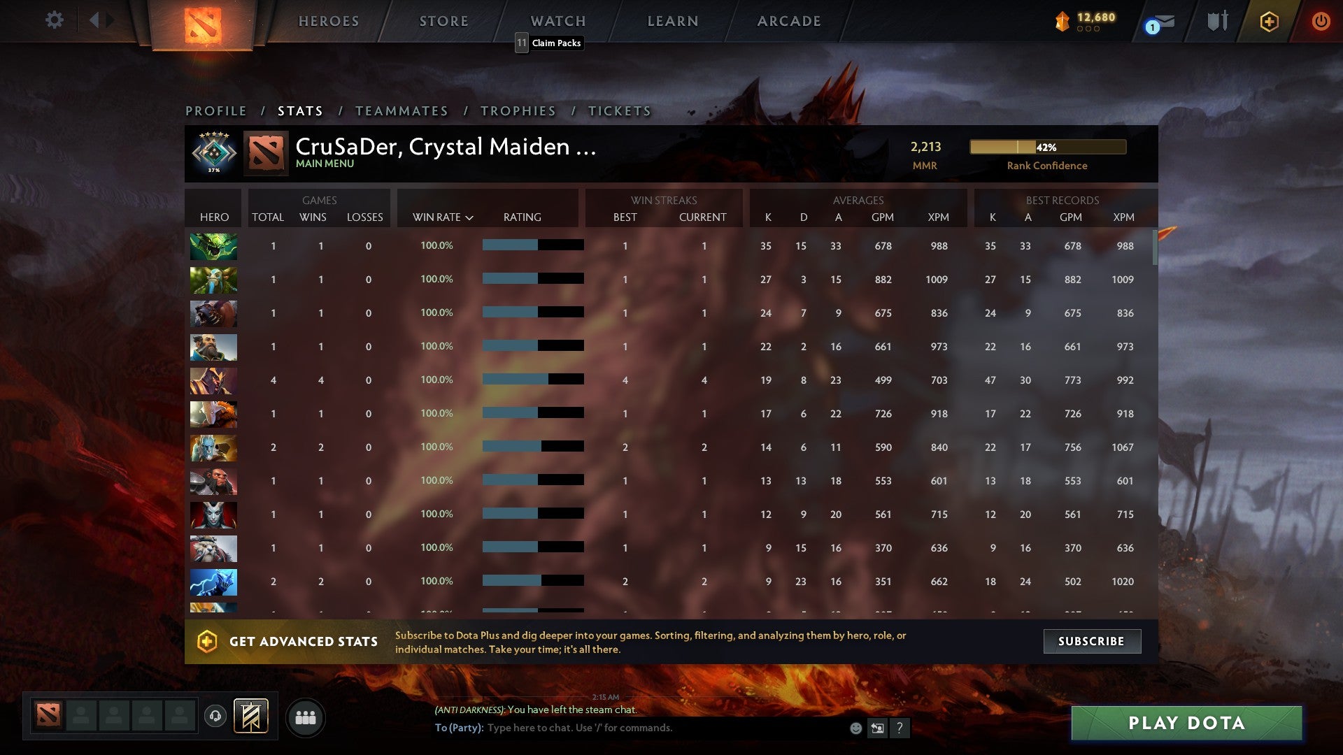 Crusader V | MMR: 2213 - Behavior: 10000