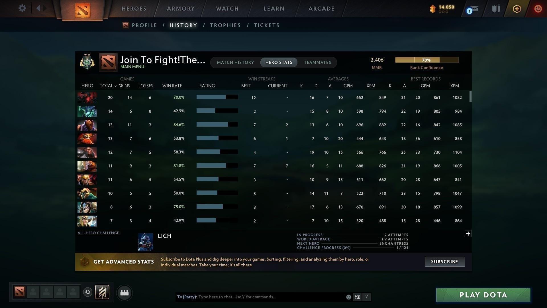 Archon II | MMR: 2406 - Behavior: 9943 - Communication: 8315