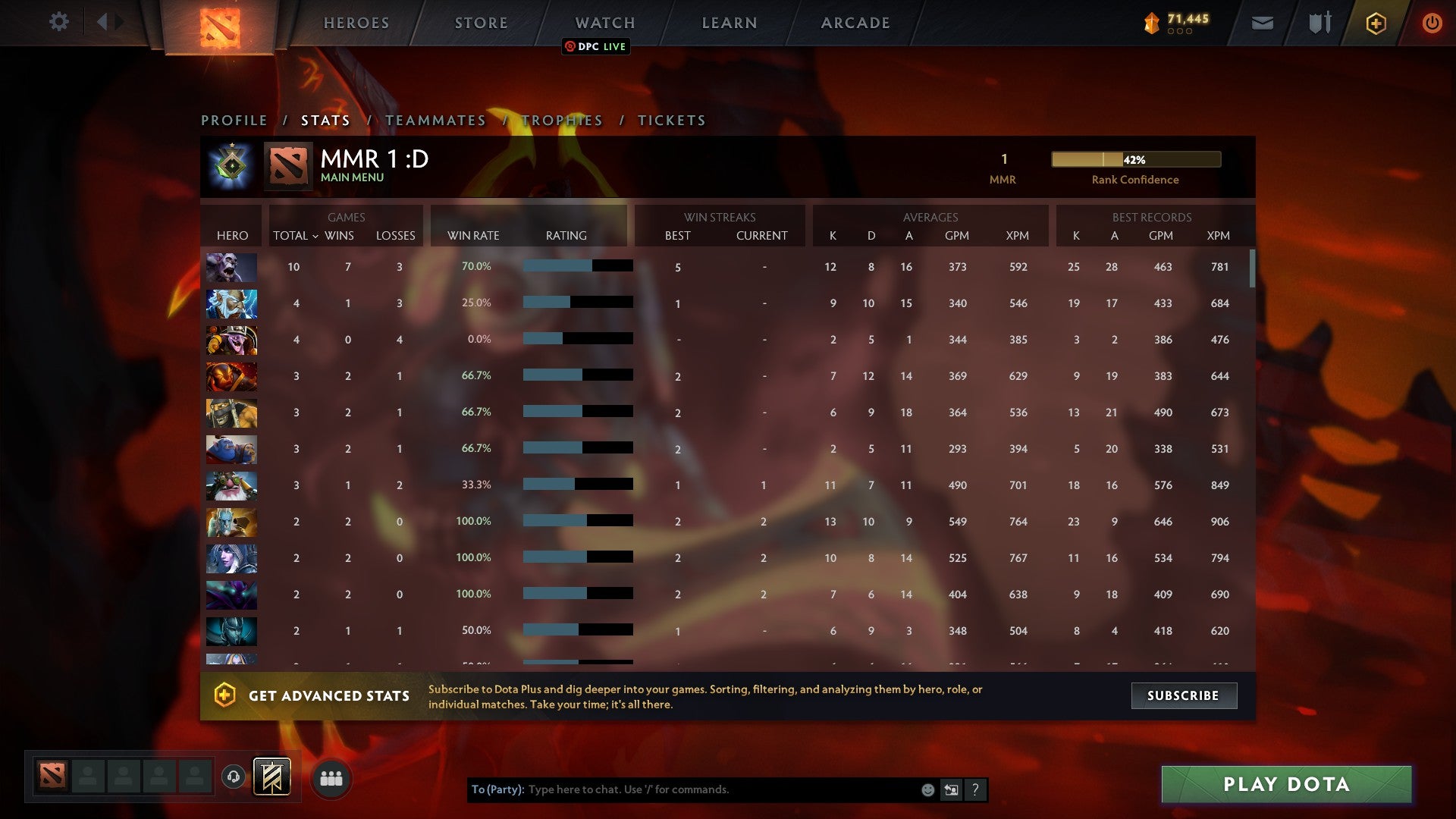 Herald I | MMR: 1 - Behavior: 10000