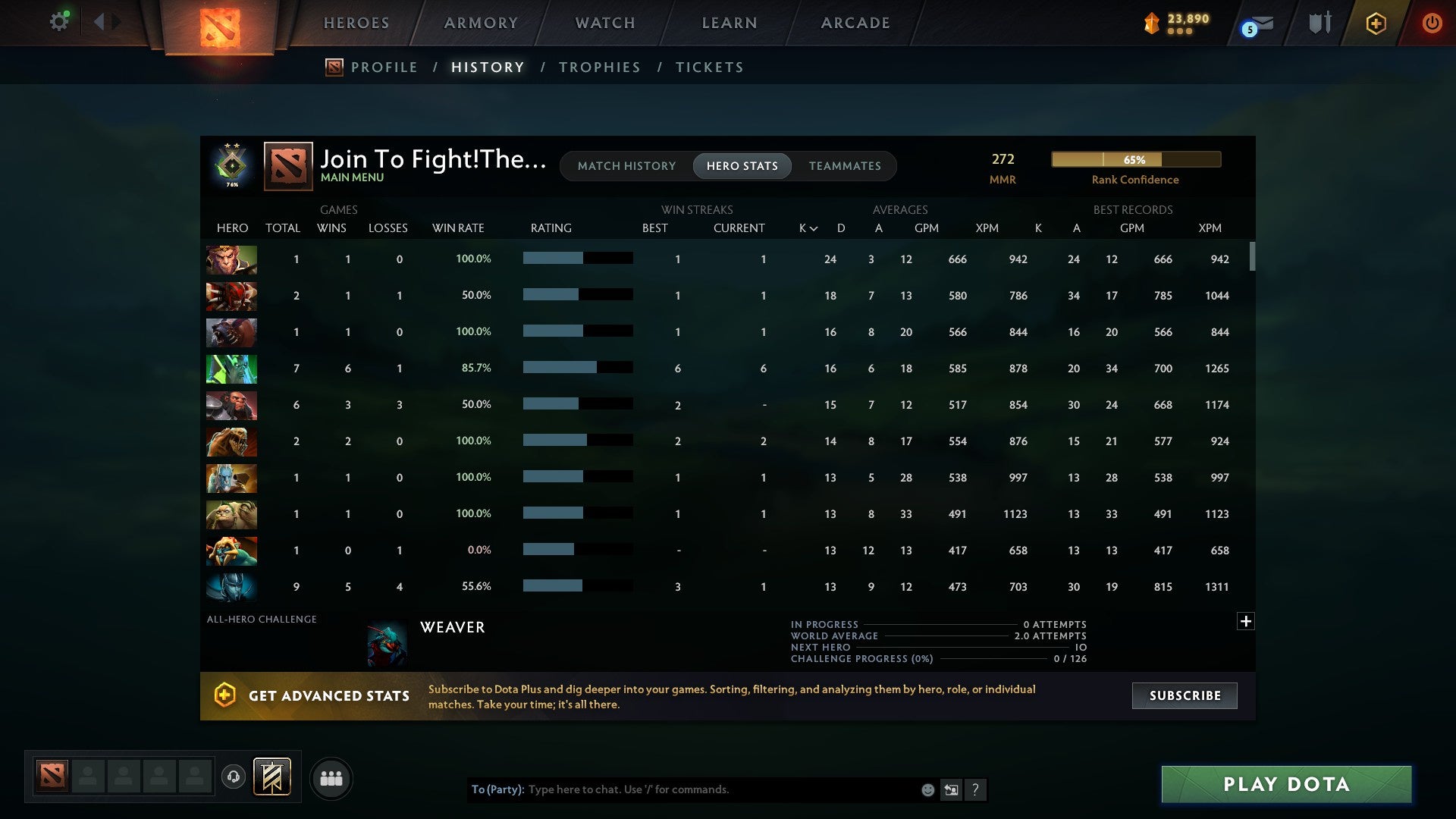 MMR: 272 - Behavior: 8784