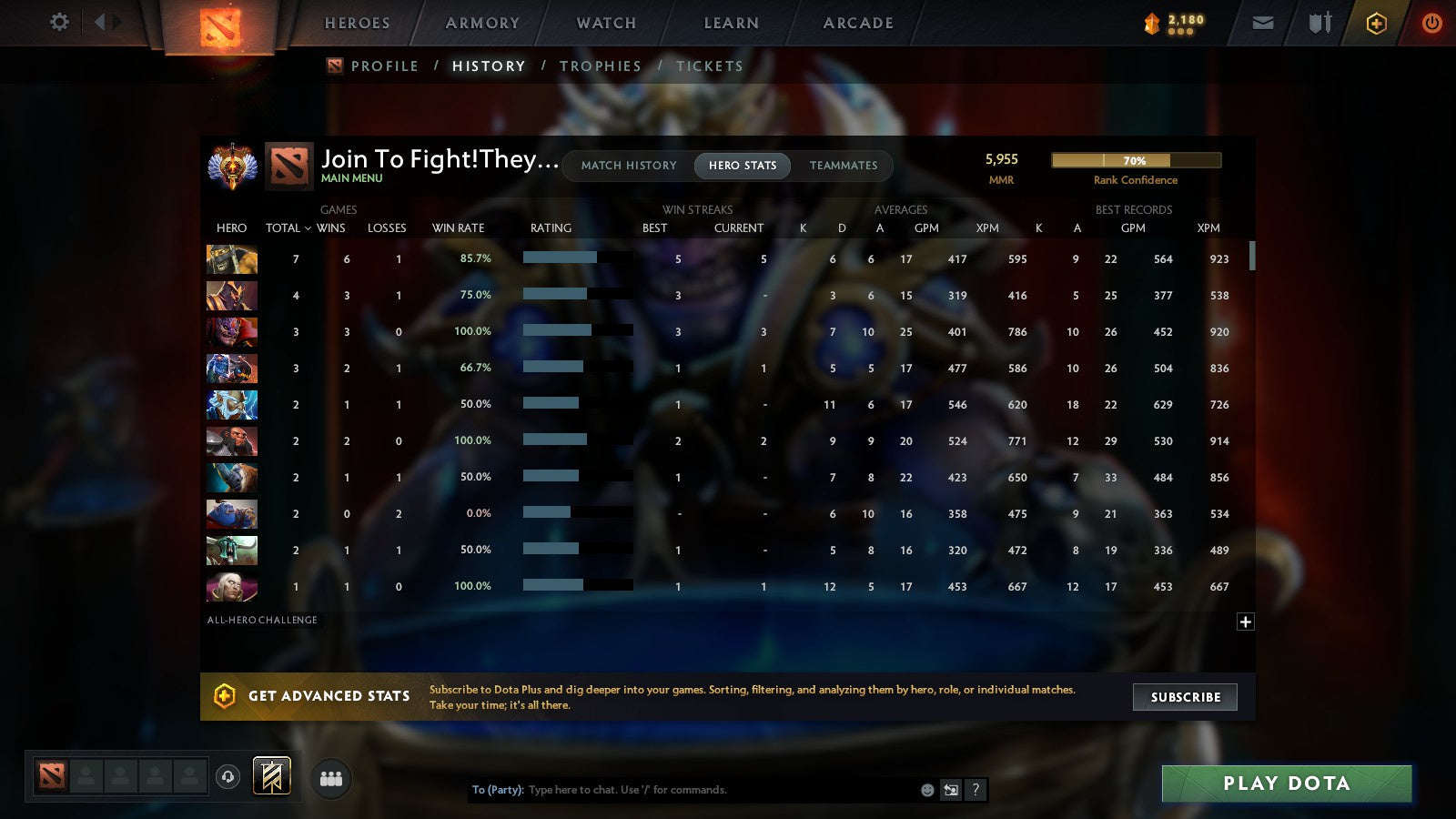 MMR: 5955 - Behavior: 8943