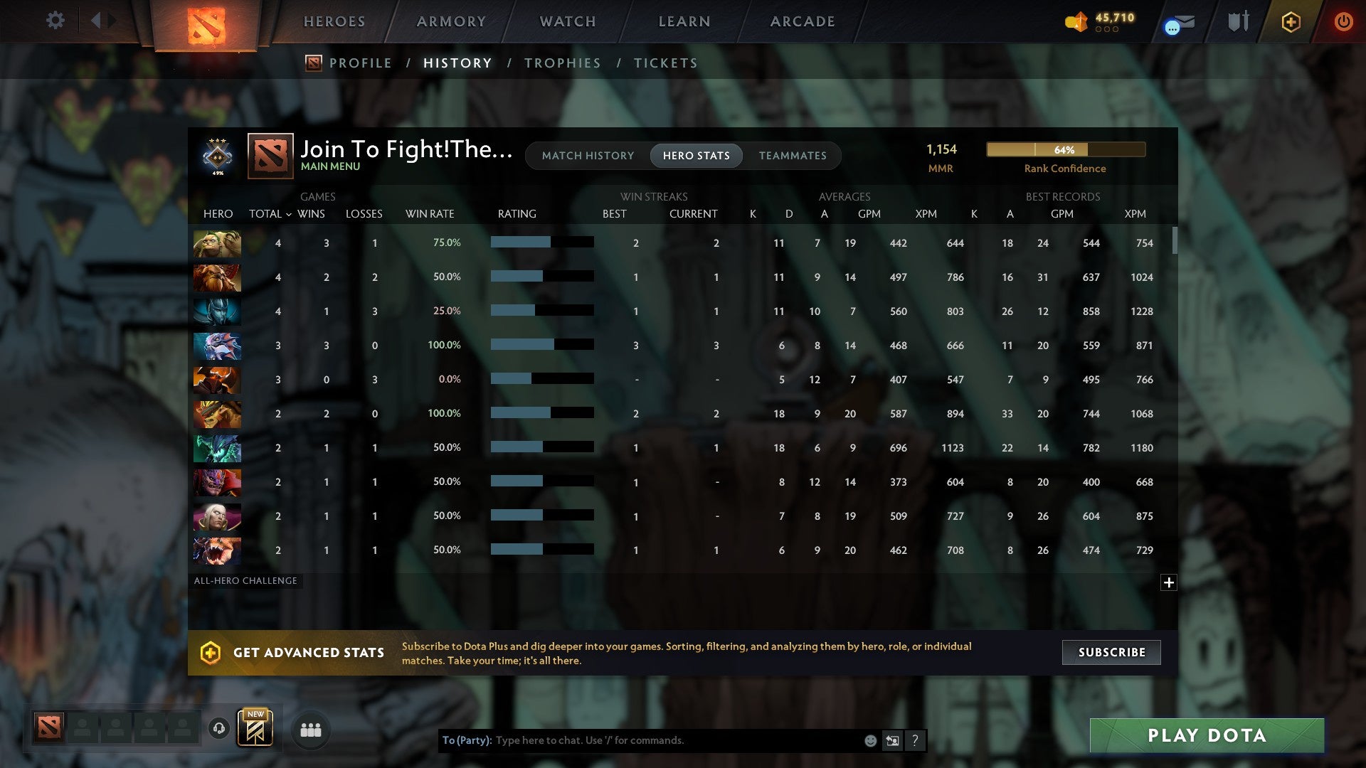 Guardian III | MMR: 1154 - Behavior: 9785 - Communication: 9785