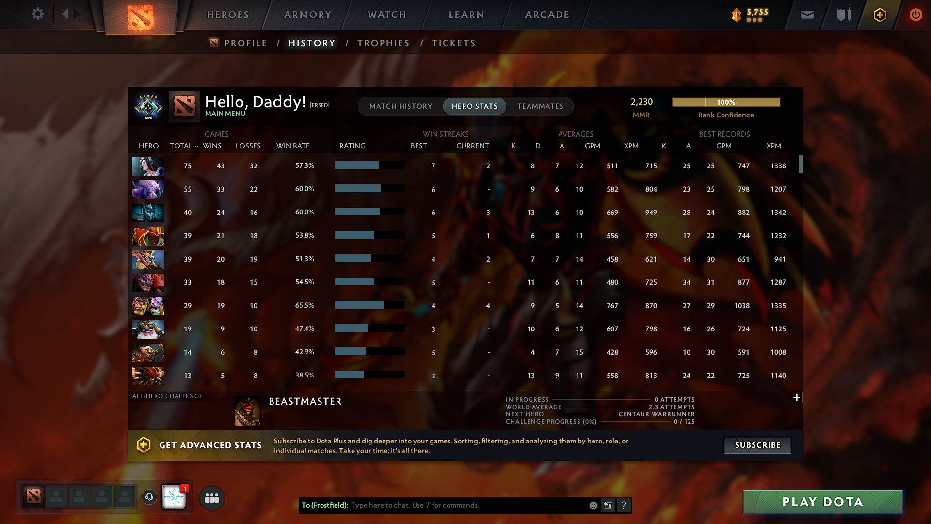 Crusader V | MMR: 2230 - Behavior: 9092 - Communication: 9092