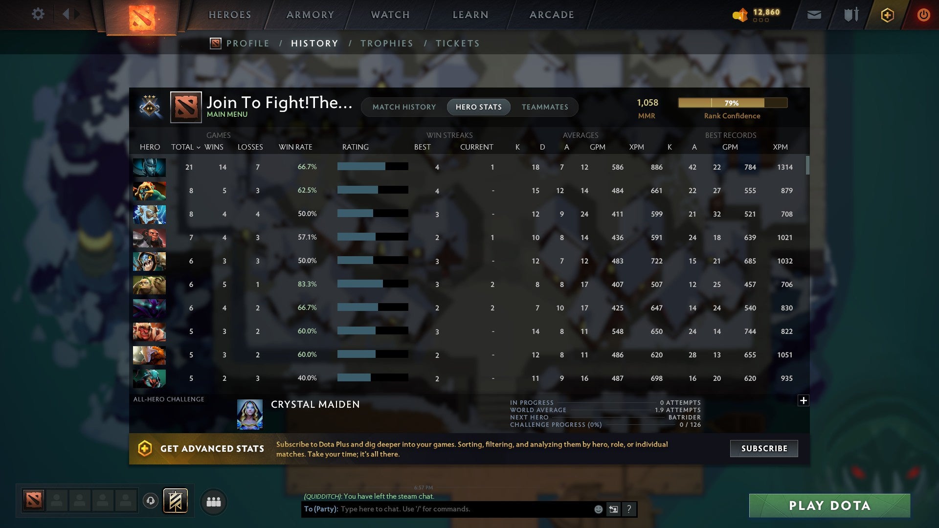 Guardian III | MMR: 1058 - Behavior: 8235 - Communication: 8235