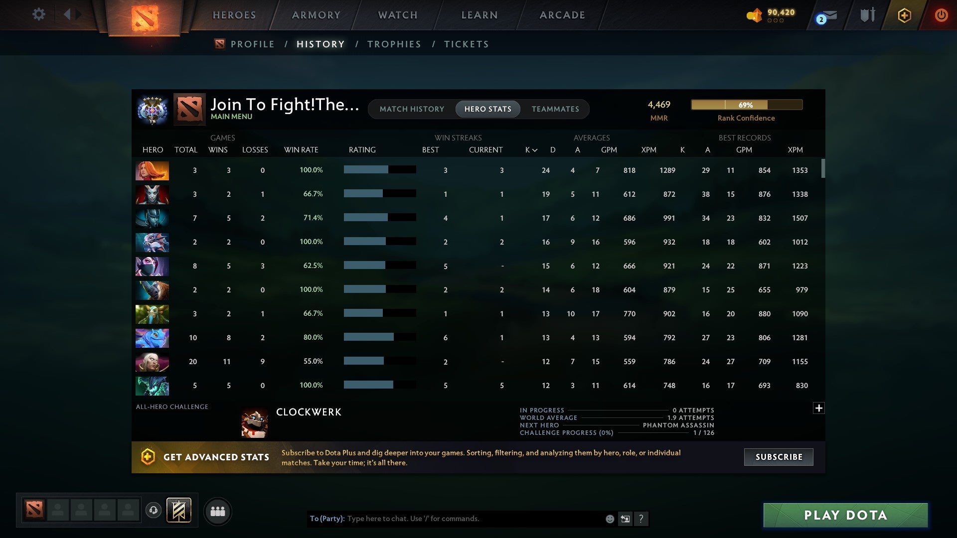 MMR: 4469 - Behavior: 9556