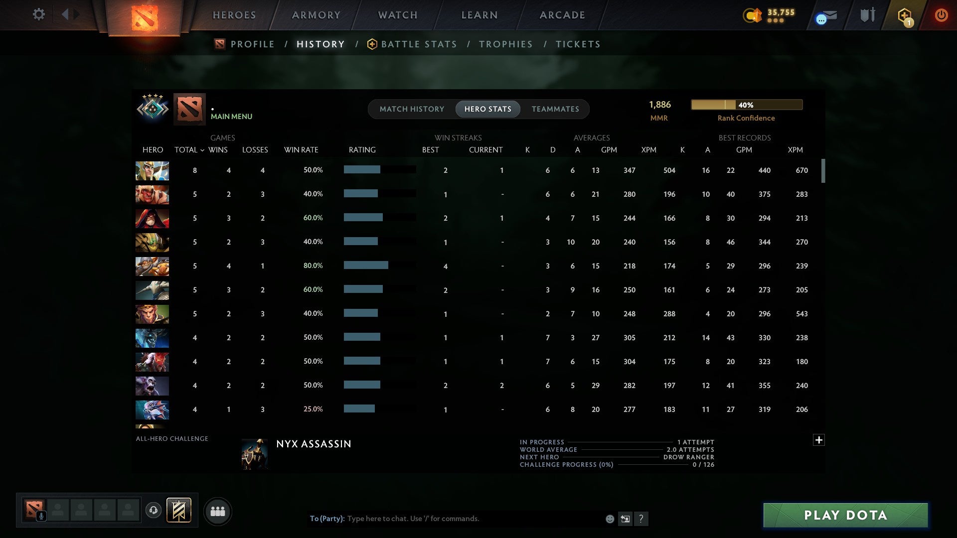 MMR: 1886 - Behavior: 12000