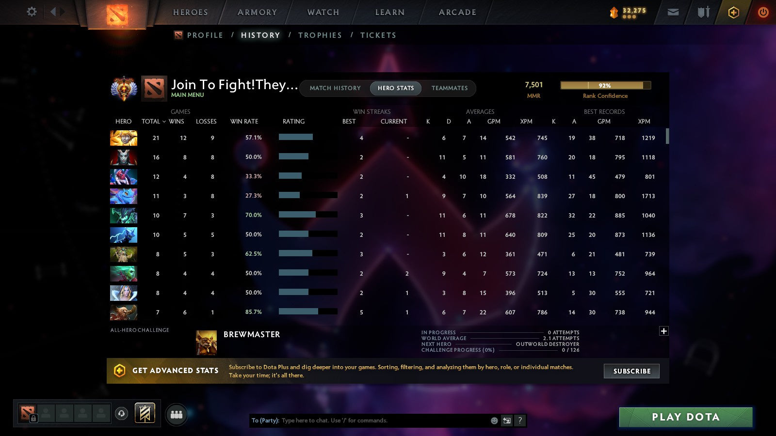 MMR: 7501 - Behavior: 7844