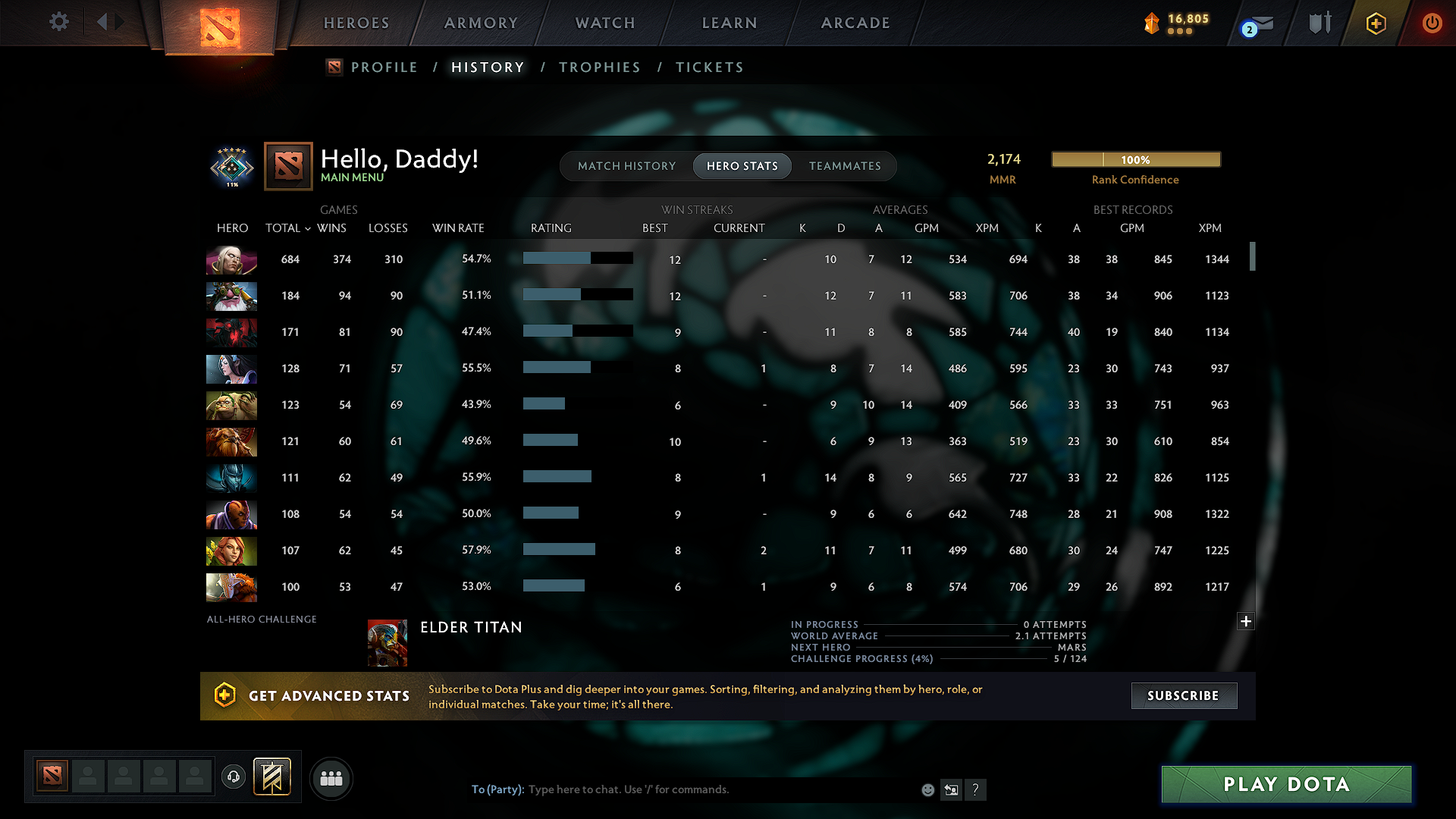 Crusader V | MMR: 2174 - Behavior: 10472 - Communication: 10472