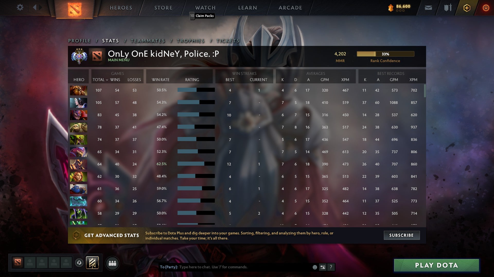 Ancient III | MMR: 4202 - Behavior: 9840