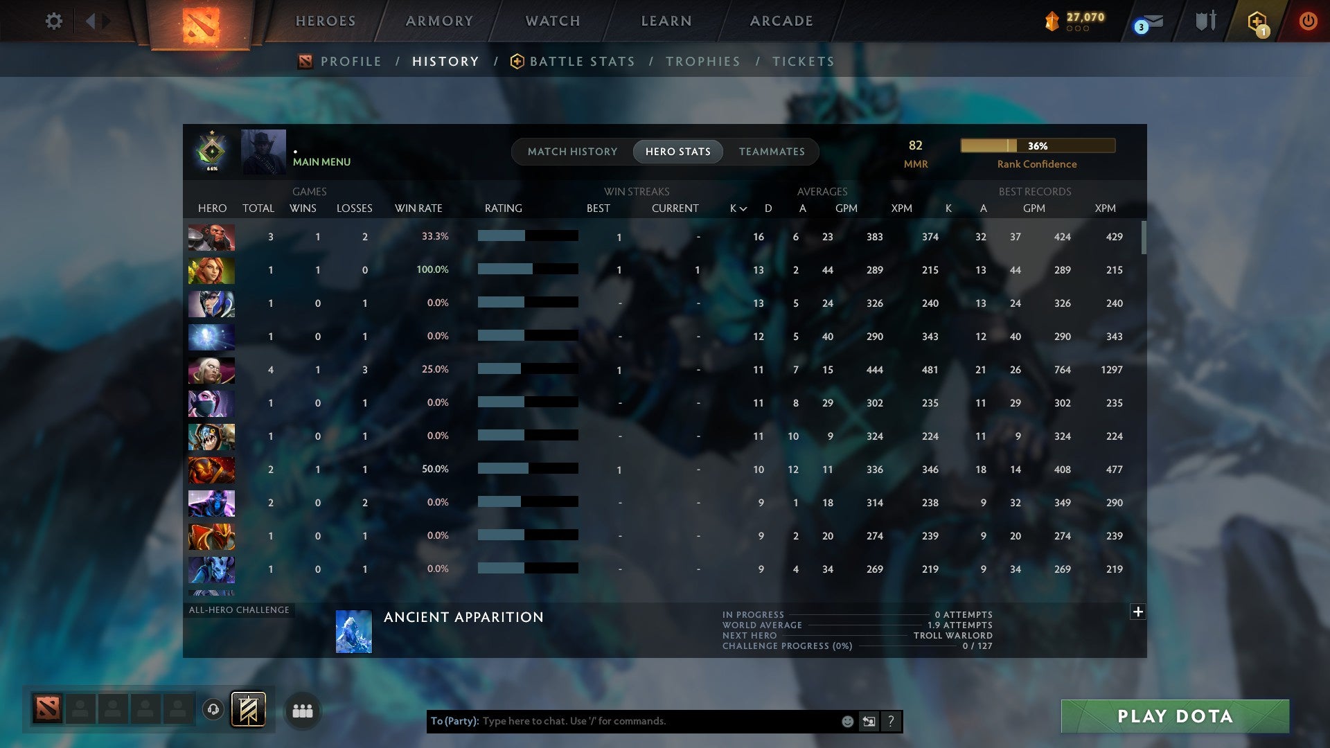 MMR: 82 - Behavior: 11403