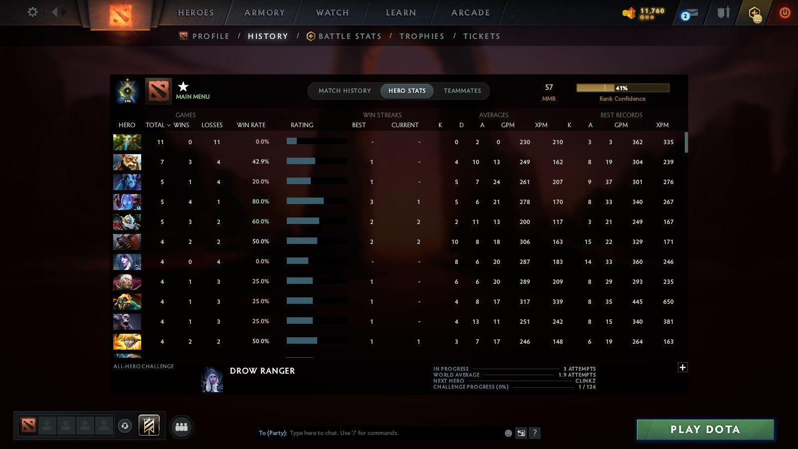 MMR: 57 - Behavior: 11220