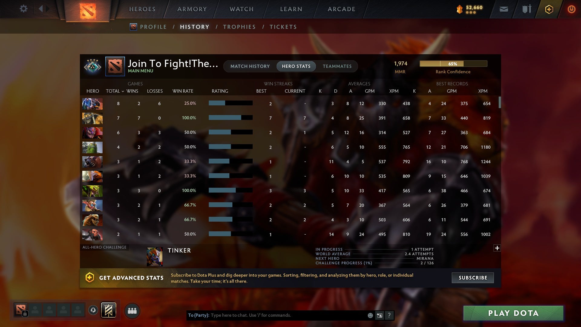 MMR: 1974 - Behavior: 7521