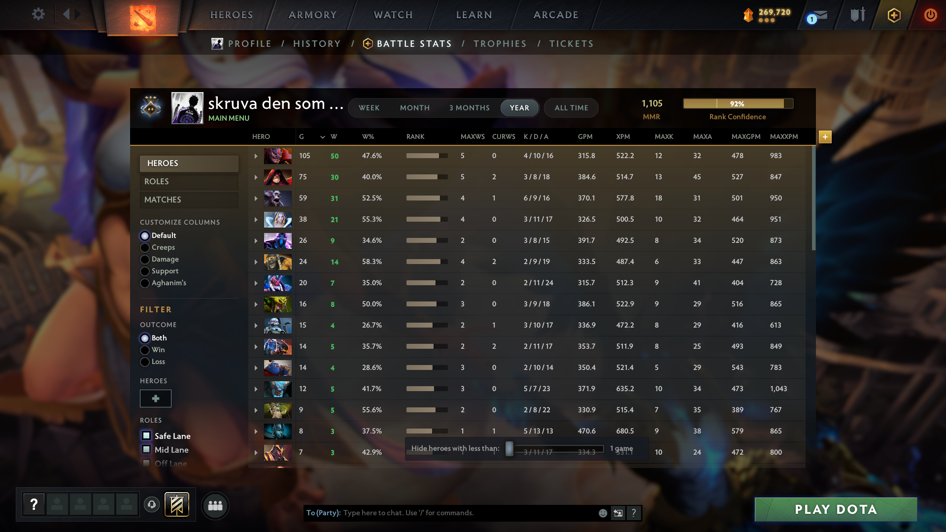 MMR: 1105 - Behavior: 10626