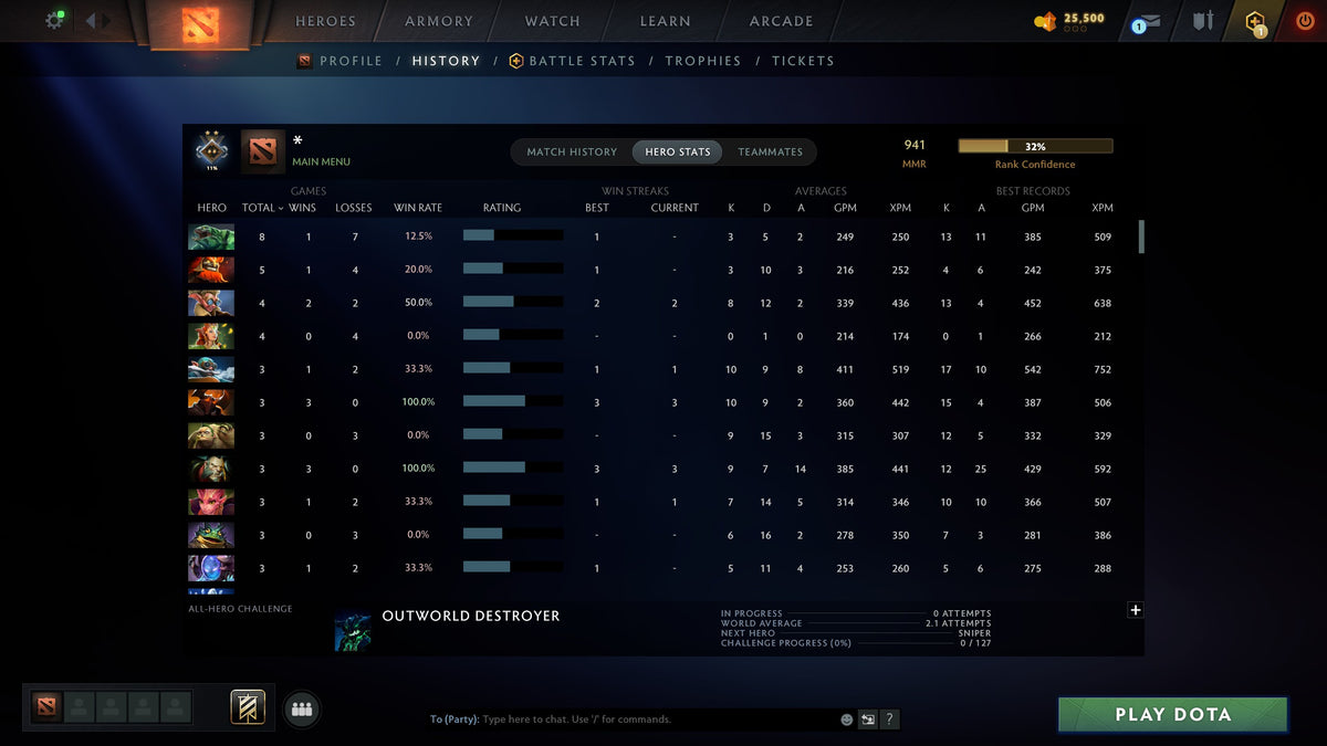MMR: 941 - Behavior: 11205