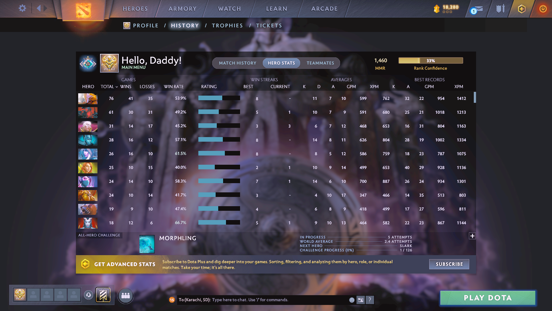 Crusader I | MMR: 1460 - Behavior: 12000 - Communication: 11382