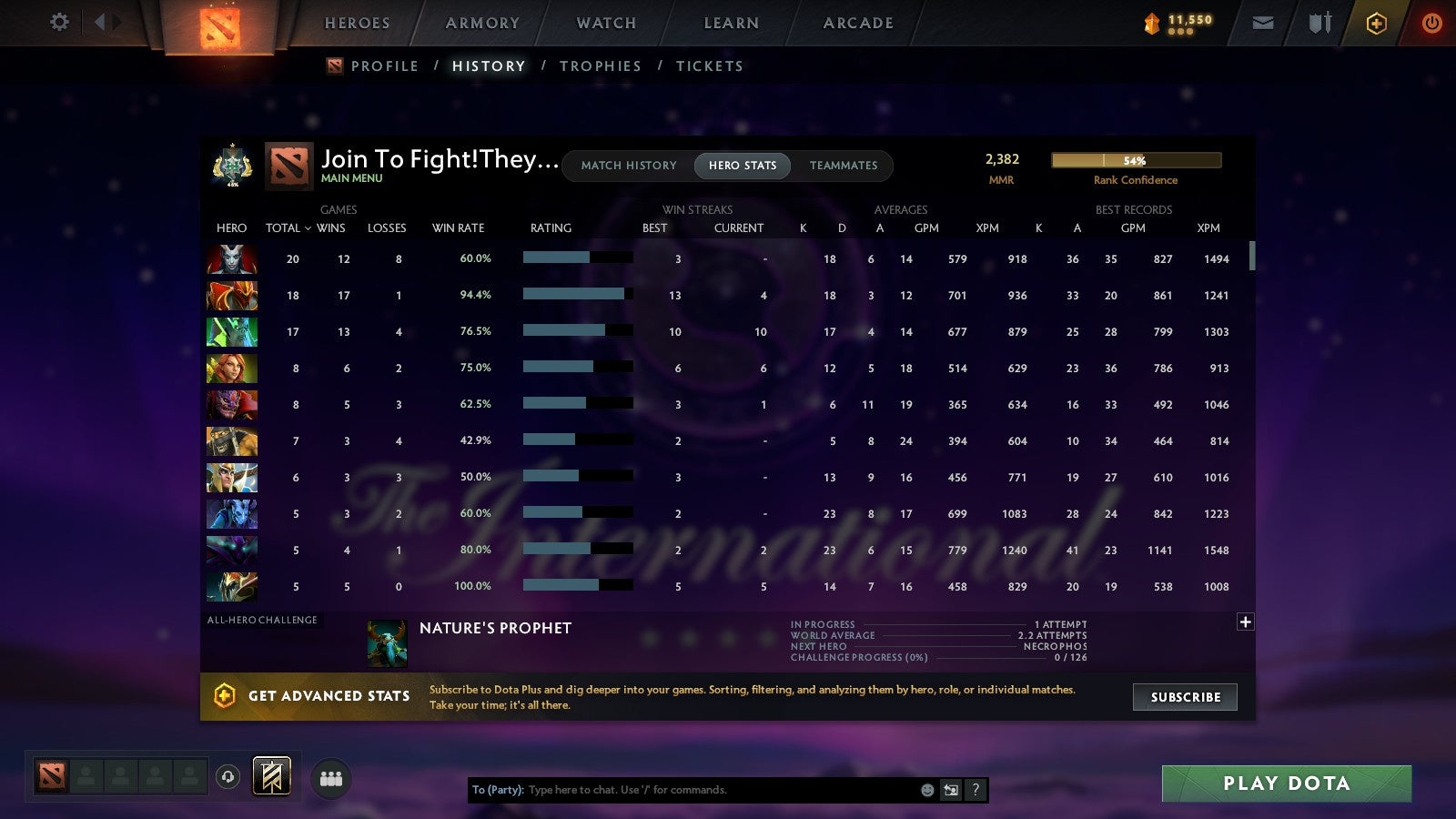 MMR: 2382 - Behavior: 9645