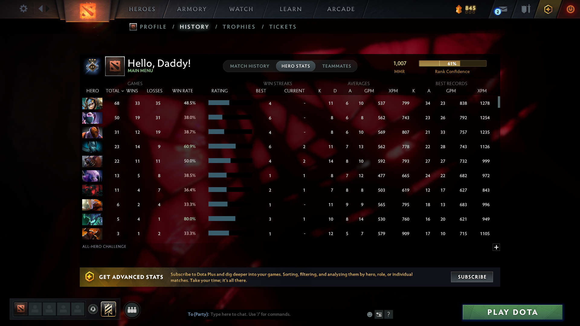 Guardian III | MMR: 1007 - Behavior: 8214