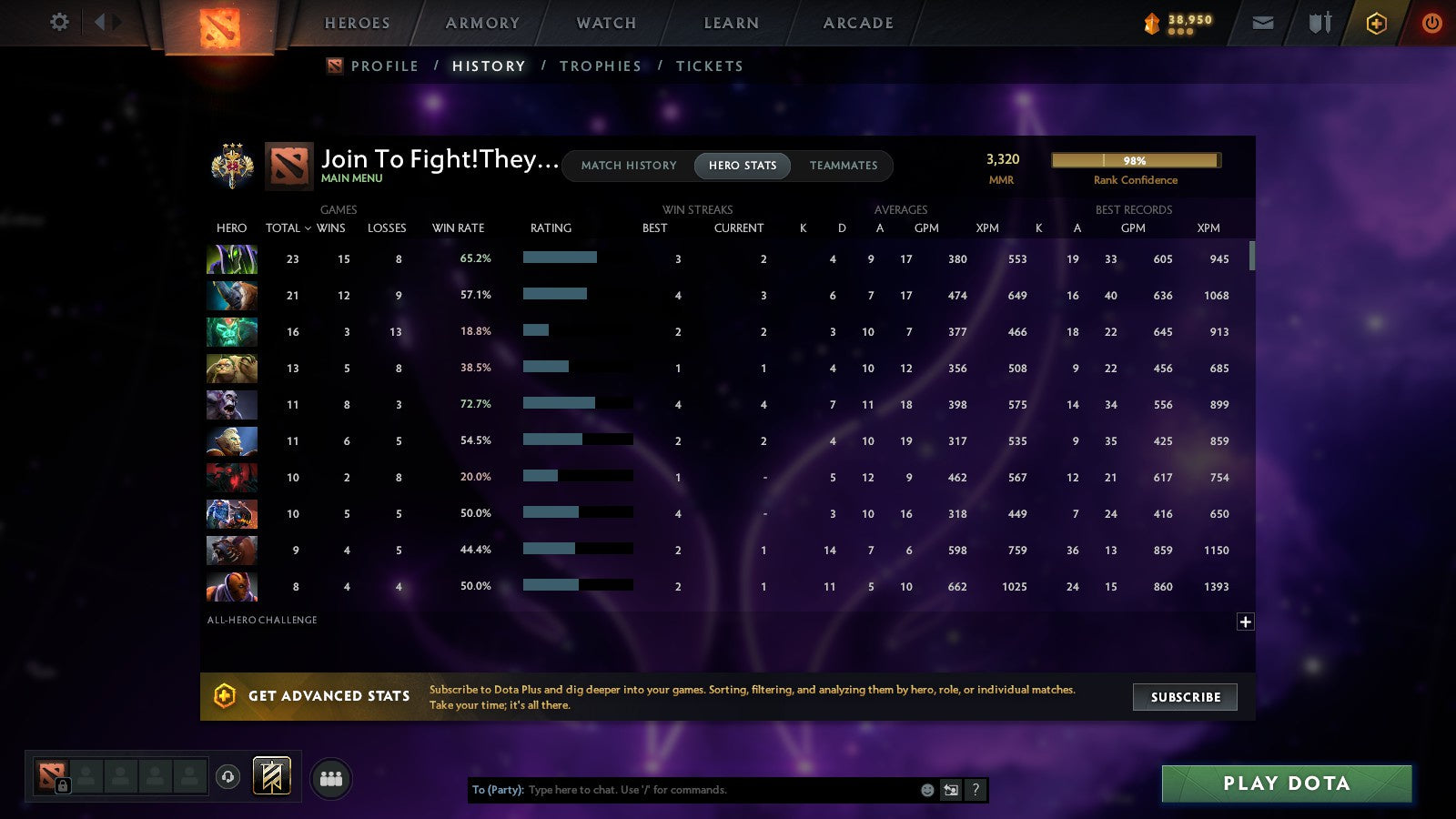 MMR: 3320 - Behavior: 7997